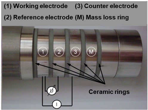 Fig5 Corrosion sensor